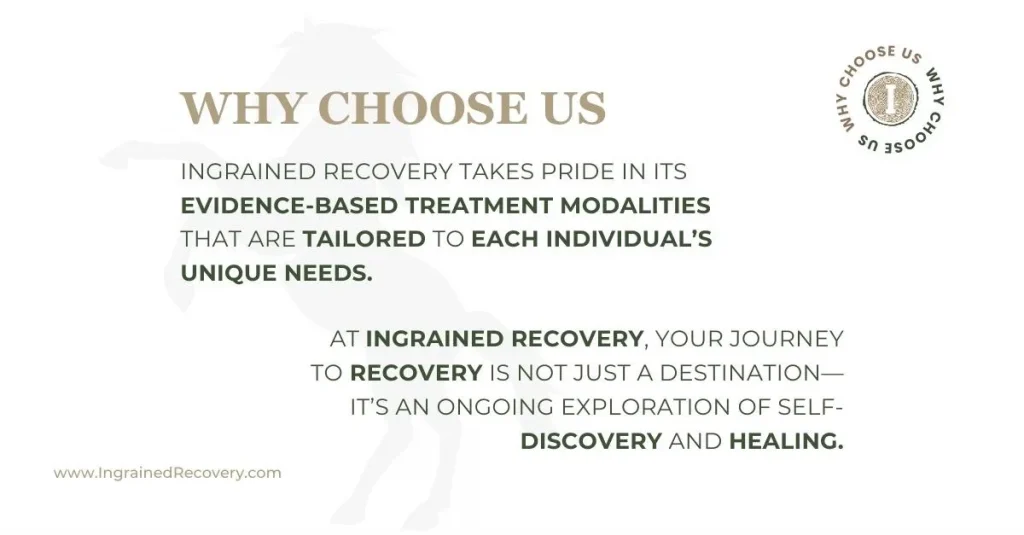 Contact us infographic on the offerings at Ingrained Recovery