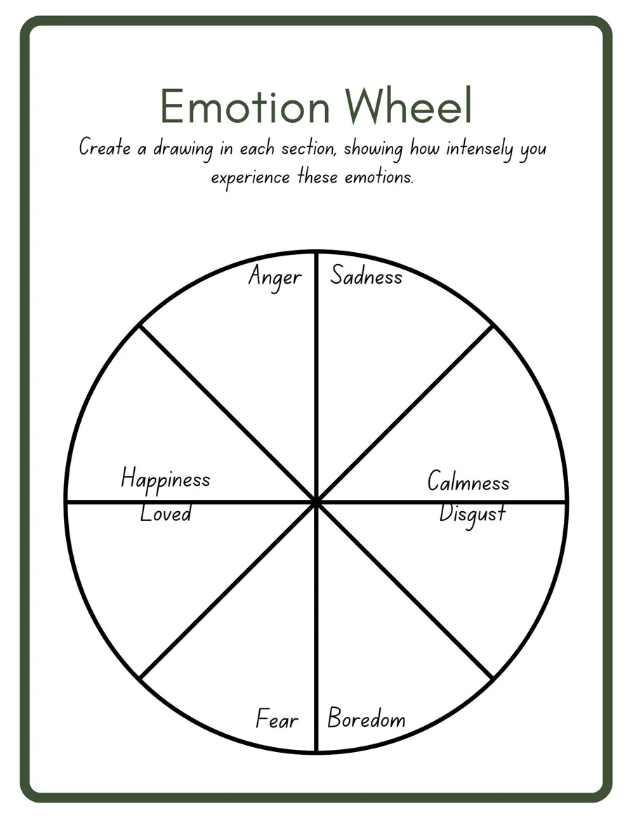 Art Therapy Worksheets - Ingrained Recovery - Create an Emotion Wheel