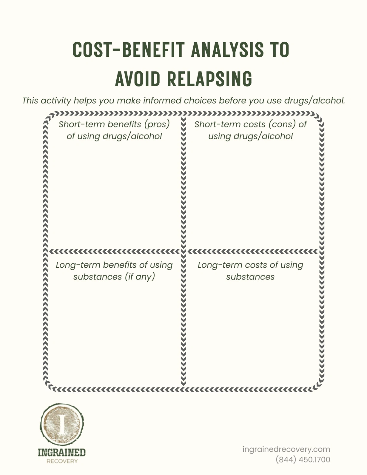 Cost Benefit Analysis to Avoid Relapsing - Ingrained Recovery