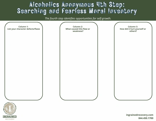 Alcoholic Anonymous 4th Step - Searching and Fearless Moral Inventory - Ingrained Recovery Step 4 AA Worksheet - Searching and Fearless Moral Inventory - Ingrained Recovery