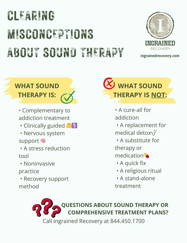 Misconception about Sound Therapy - Ingrained Recovery Misconceptions about Sound Therapy Graphic - Sound Therapy for Addiction - Ingrained Recovery